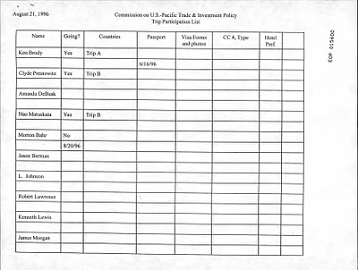 p. 20