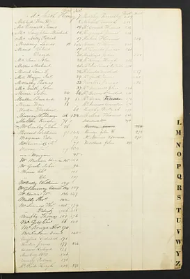 p. 14