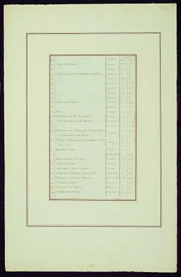 p. 7