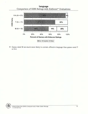 p. 48
