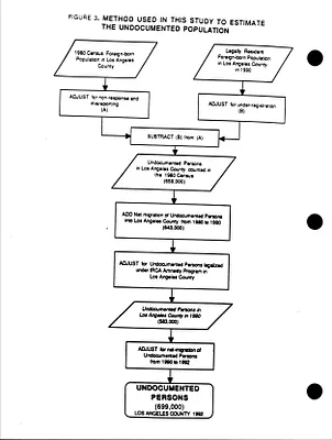p. 42