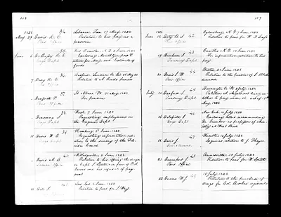 p. 56