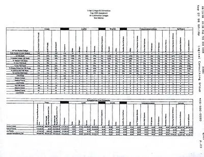 p. 31