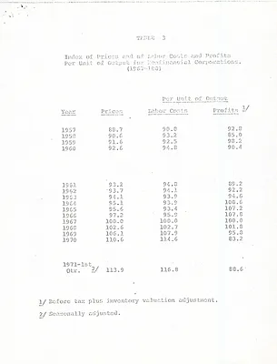 p. 29