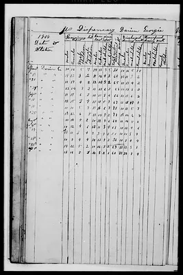 p. 14