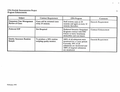 p. 12