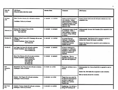 p. 21