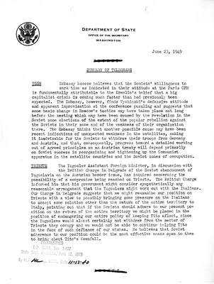 Memorandum, State Department Summary of Telegrams