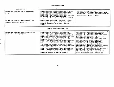 p. 43