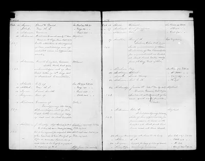 p. 12