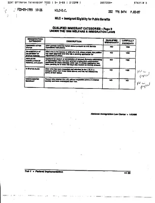 p. 27