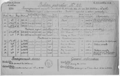 p. 3