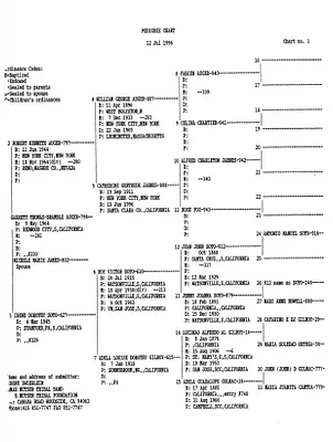 p. 10