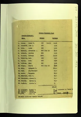 p. 54
