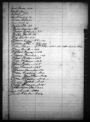 p. 10