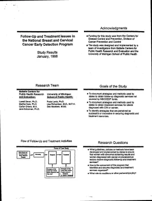 Breast Cancer, Medicaid, National Breast Cancer Coalition Issue [2]
