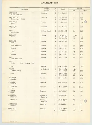 Page 198