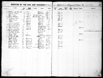 p. 9