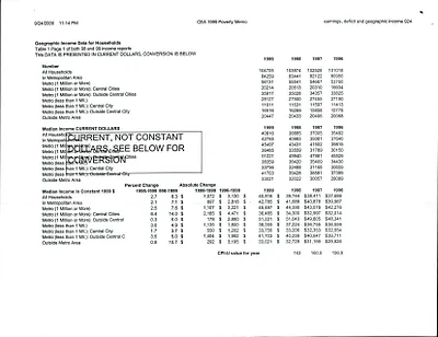 p. 15
