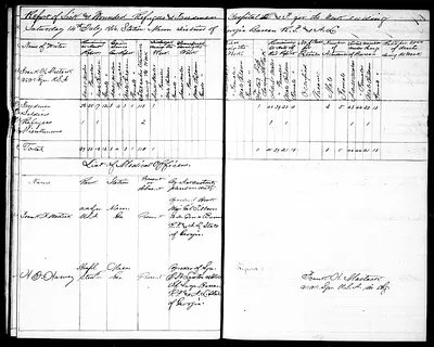 p. 14
