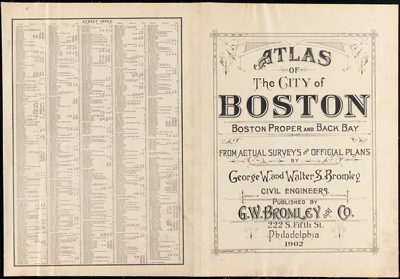 Atlas of the city of Boston : Boston proper and Back Bay
