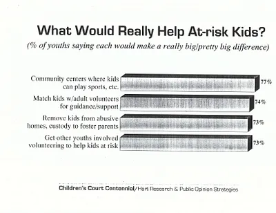 p. 8
