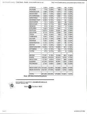 p. 47