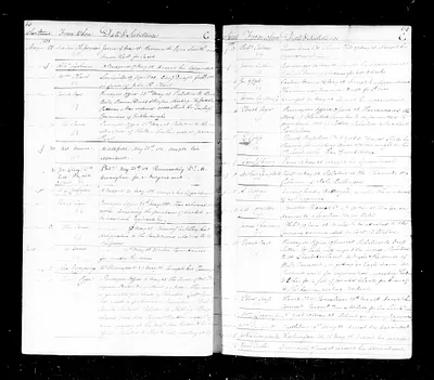 p. 38