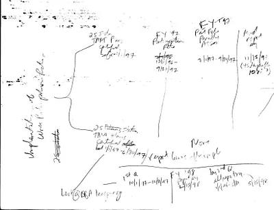 p. 54