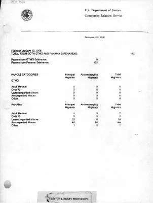 p. 35