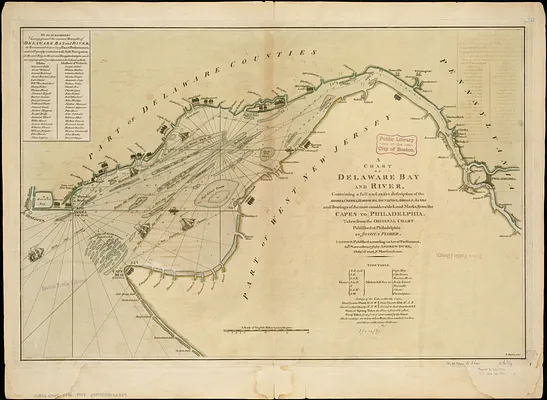 A chart of Delaware Bay and River, containing a full and exact description of the shores, creeks, harbours, soundings, shoals, sands, and bearings of the most considerable land marks, from the capes to Philadelphia