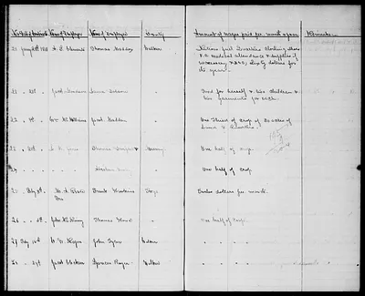 p. 12