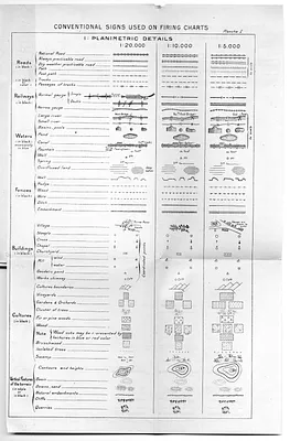 p. 32