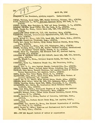 List of Telegrams to President Harry S. Truman