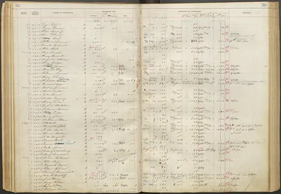 p. 32