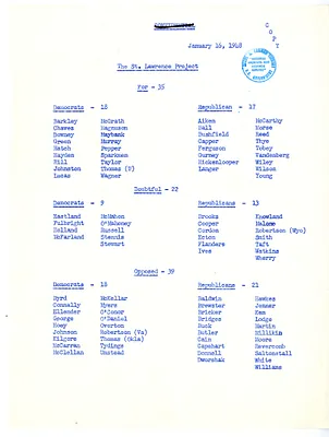 Poll of Senate Members, St. Lawrence Project