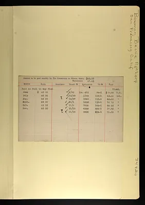 p. 46