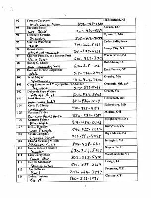 p. 15