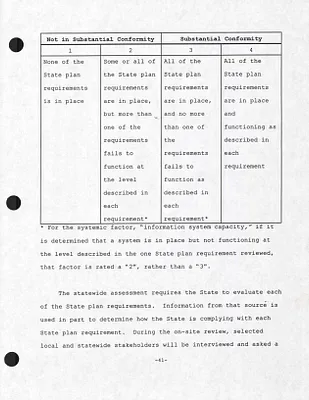p. 54