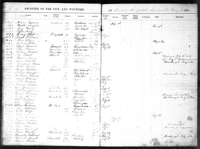 p. 32