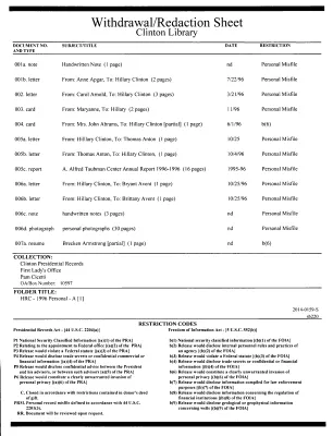 HRC - 1996 Personal - A [1]