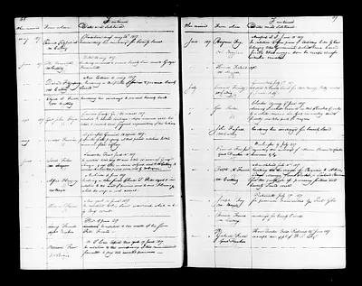 p. 42