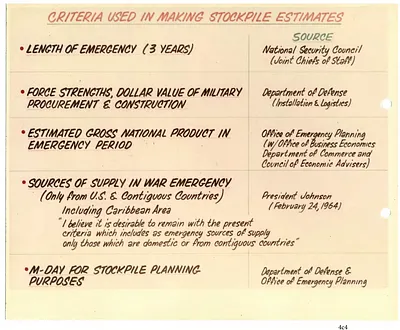 p. 15