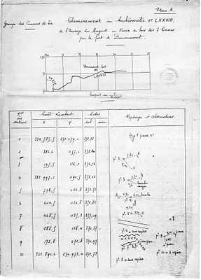 p. 9