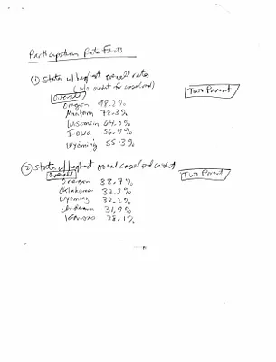 p. 15
