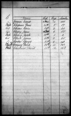 p. 4