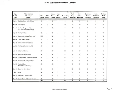 p. 22