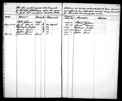 p. 10