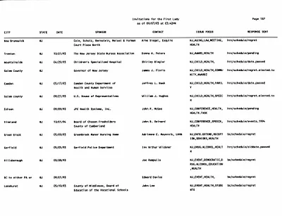 p. 51