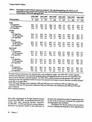 p. 32